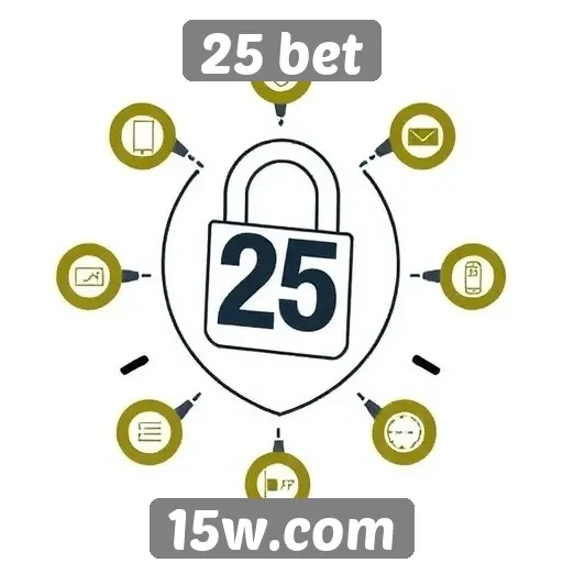 Recursos de segurança no site 25 bet